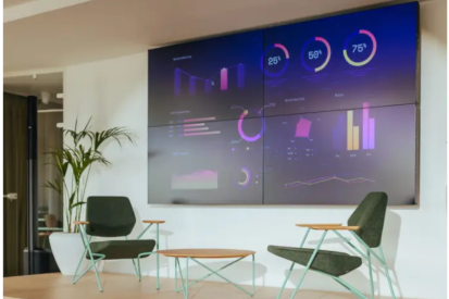 Videowall vs Painel LED